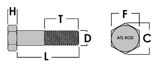 Inconel 600 Heavy Hex Bolt Dimension